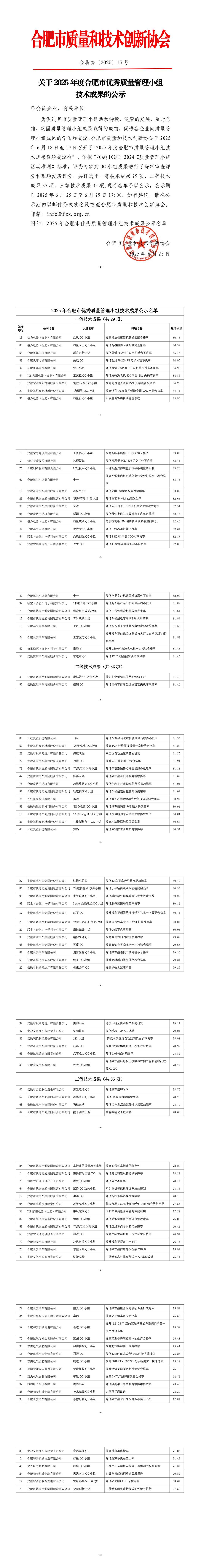 15-关于2025年度合肥市优秀质量管理小组技术成果的公示-转长图-3df3f527c26b.jpg